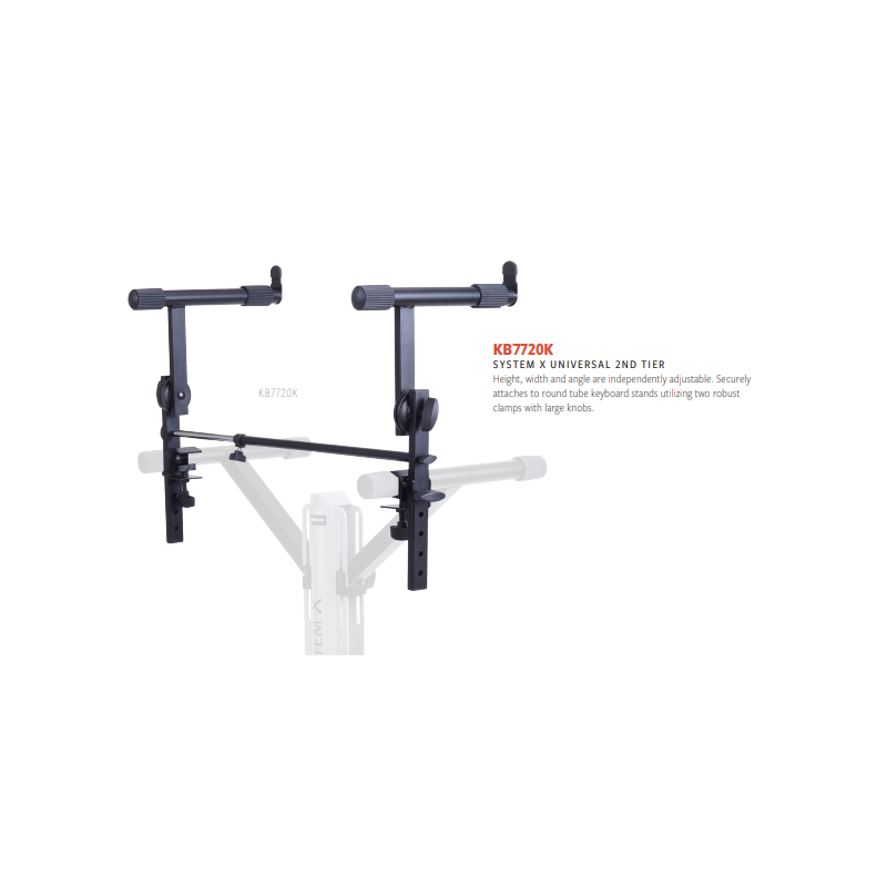 Hamilton System x 2nd Tier